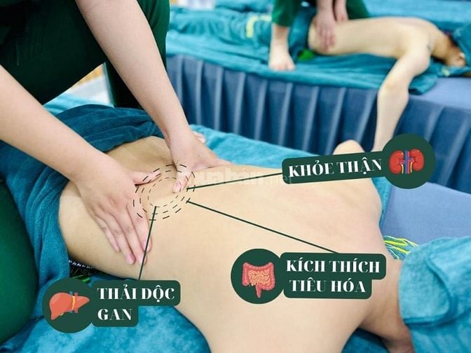 Thư Giãn Tuyệt Đối Tại Nhà –KTV Nam Giảm 30% Đặt Massage Ngay !"