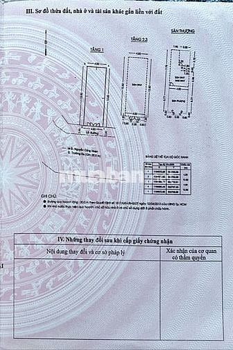 🌷 🌷 🌷 BÁN NHÀ MẶT TIỀN : 334 TRƯỜNG SA - P. 2 - Q. PHÚ NHUẬN - HCM