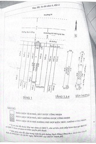 🌷 🌷 🌷 BÁN NHÀ MẶT TIỀN :  29 BẠCH ĐẰNG - P. 15 - Q. BÌNH THẠNH -HCM