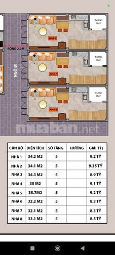  NHÀ ĐẸP ĐÓN TẾT TRUNG TÂM QUẬN HBT LÔ 8 CĂN XÂY MỚI 5 TẦNG THANG MÁY