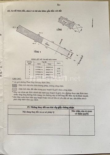 🌷 🌷 🌷 BÁN NHÀ MẶT TIỀN : 113  PHAN HUY ÍCH  - P. 15  - Q. TÂN BÌNH