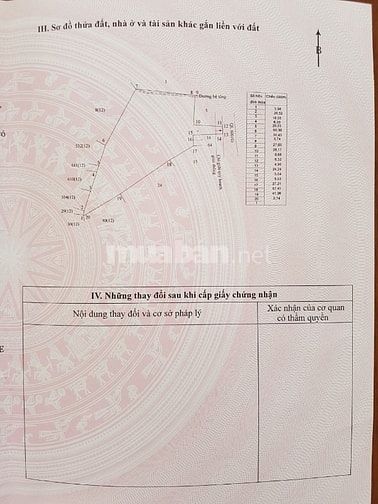 Bán đất 2 mặt tiền ql60 cũ. Mỏ cày bắc. Tân thành bình