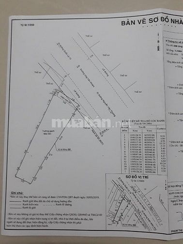 Cho thuê mặt tiền 9m số 206 Ung Văn Khiêm - HHMG