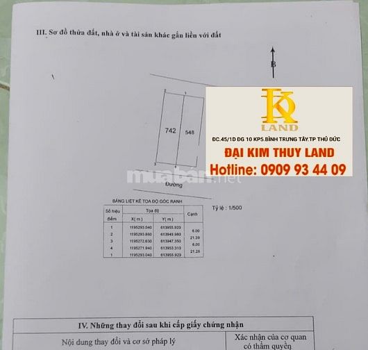 Bán nền 6x21,7 dự án sở thông tin văn hoá.phú hữu