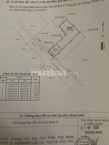 Bán nhà nát hẻm 7m 441 tô ngọc vân p.thạnh xuân q12