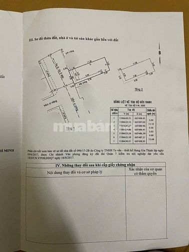 Bán nhà MT hẻm 56 đường Gò Ô Môi,P. Phú Thuận,Q.7. 