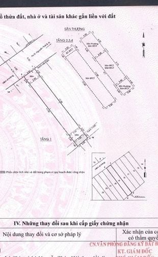 NHÀ GIÁ RẺ QUÁ RẺ Q1 - Nguyễn Thái Bình. Chủ NGỘP BANK cần bán GẤP GẤP