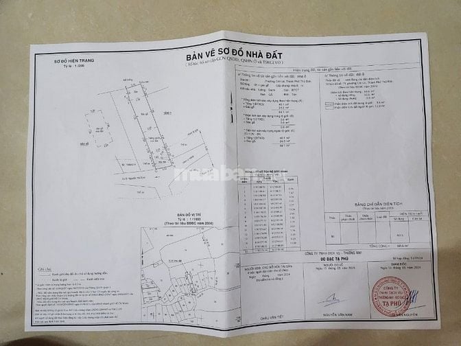 Bán đất đường Nguyễn Thị Định, Phường Cát Lái, TP.Thủ Đức 