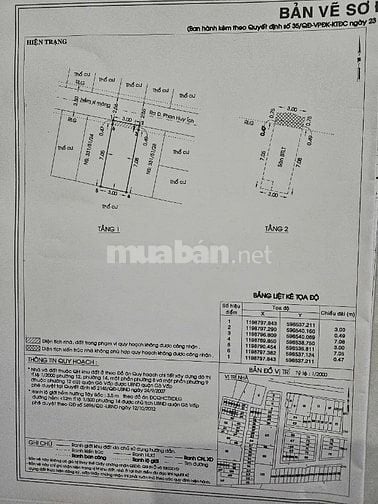 Bán nhà hẻm 331 phan huy ích phường 14 quận gò vấp