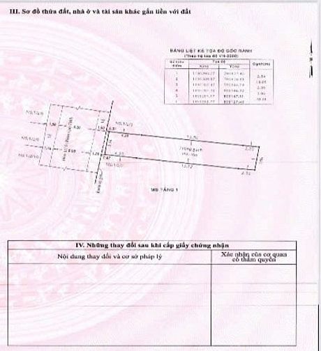 Bán nhà 4x22m, Đối diện chợ Tân Hương, Tân Phú. Giá chỉ 7.1 tỷ