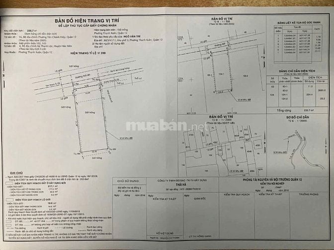 Bán đất P.Thạnh Xuân - Quận 12 giáp Gò Vấp, TX52 đi vào, 10x20, 5 tỷ 6