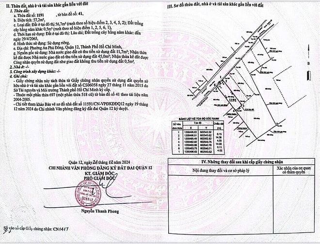 Bán đất ngang 6 gần bên uỷ ban phường an phú đông 03