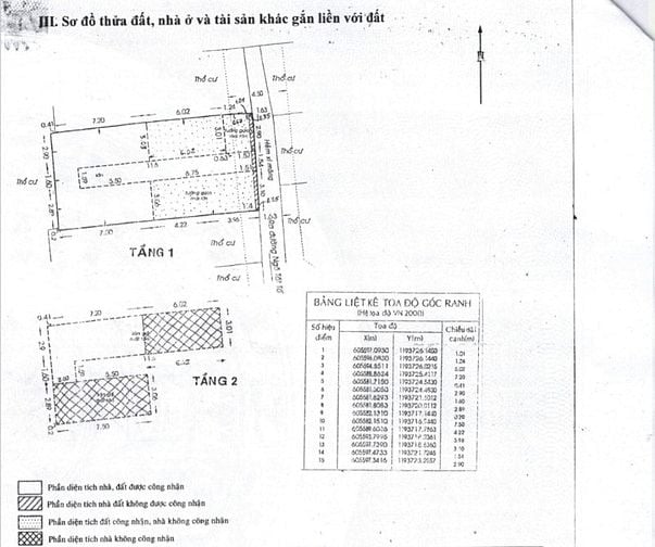 Chính chủ gửi bán nhà 75/2/25 Nguyễn Hữu Cảnh, P22, Q. Bình Thạnh