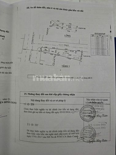 Bán nhà riêng B3/19B Ấp 2, Vĩnh Lộc B, Bình Chánh, 3,5 tỷ, 55m2