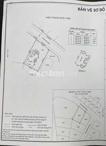 Bán biệt thự Senturia – Vườn Lài, P. APĐ, Quận 12: 17 x 26, giá: 38 tỷ