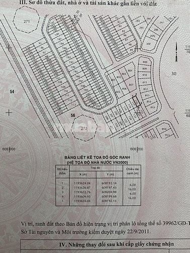 Bán đất An Phú An Khánh, khu C, góc 2MT, dt 6mx16m, gần HST, 18 tỷ