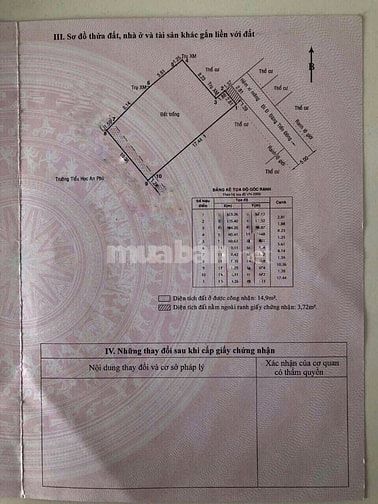 BÁN 187M ĐẤT THỔ CƯ HỂM Ô TÔ ĐƯỜNG ĐẶNG TIẾN ĐÔNG P. AN PHÚ QUẬN 2