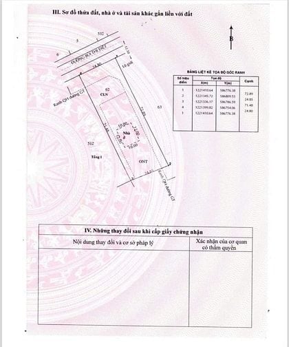 Bán nhà đất mt đường phạm văn cội h.củ chi DT 1.789m2 thổ cư 900m2