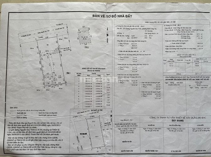 Bán nhà mặt tiền Nguyễn Duy Trinh Bình Trưng Tây Tp Thủ Đức giá 52 tỷ