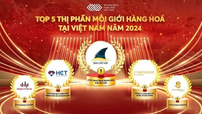 SỞ GIAO DỊCH HÀNG HÓA VIỆT NAM MXV - TÌM ĐẠI LÝ, ĐỐI TÁC