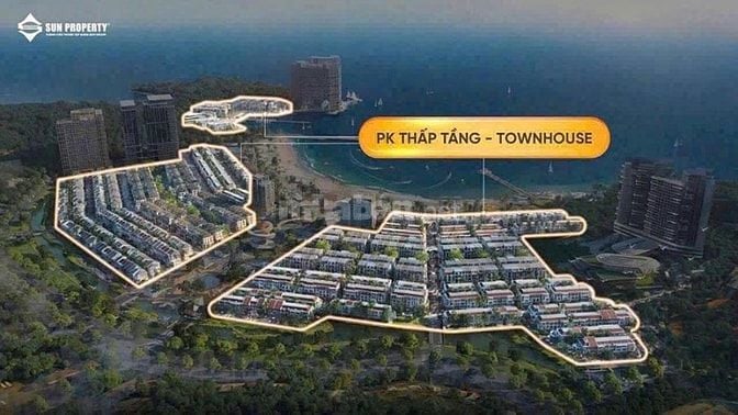 Dự án Xanh Island Cát Bà, Cơ hội đầu tư, Cho thuê Sinh lời 2025