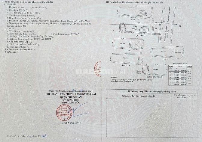 Bán nhà mặt tiền 6 Trương Quốc Dung, Phú Nhuận – Kết cấu đẹp, giá tốt