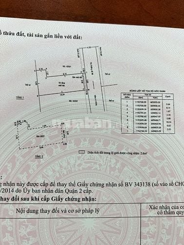 Bán nhà hẻm đường Nguyễn Thị Định.4 tỷ 860