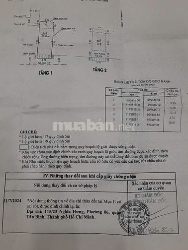 Bán nhà hẻm 115 Nghĩa Hưng, P.6, Tân Bình, 3,8x11m