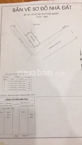 Bán đất đường D2 phường Trường Thạnh Tp Thủ Đức giá 4,7 tỷ