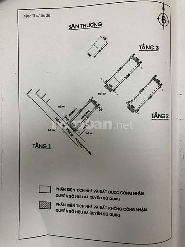 🌷 🌷 🌷 BÁN NHÀ MẶT TIỀN : 209 NGUYỄN THƯỢNG HIỀN - P. 6- BÌNH THẠNH