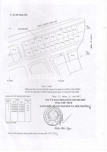 Bán đất mặt sông dự án 10 mẫu đường ND. Trinh Quận 2 cũ (209m2) 26 tỷ