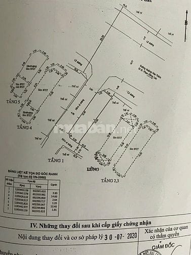 Chính chủ gửi bán nhà góc 2 mặt tiền 163 Hoàng Hoa Thám, Q. Bình Thạnh