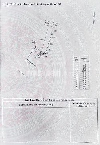 Bán gấp đất ngay trục đường chính Tỉnh Lộ 2, Diên Lạc, Khánh Hòa