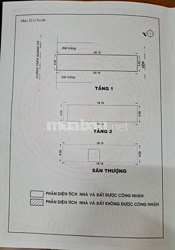 🌷 🌷 🌷 BÁN NHÀ MẶT TIỀN : 83 TRẦN QUANG CƠ  - P. PHÚ THẠNH  -TÂN PHÚ