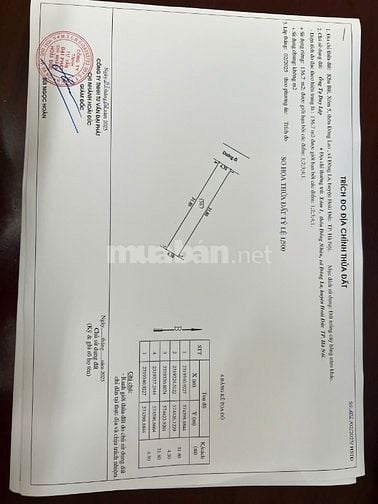 Cần bán nhà cấp 4, DT 137m2, giá 1tỷ450, tại Đông La Hoài Đức Hà Nội