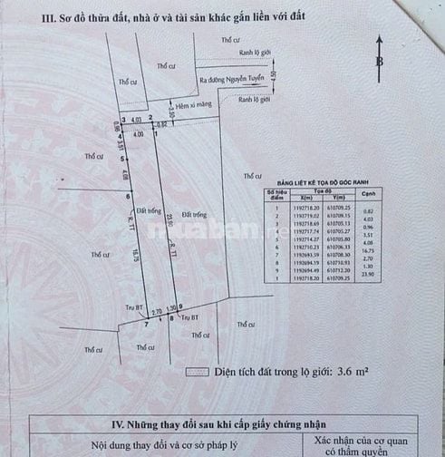 Bán đất hẻm 3m đường Nguyễn Tuyển  Bình Trưng Tây Tp Thủ Đức giá 4,5ỷ