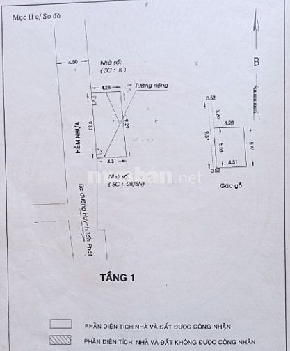 Bán nhà - Hẻm Xe Hơi 458 Huỳnh Tấn Phát, Quận 7 - Sổ riêng - ngang9.3m