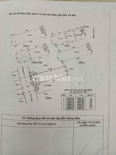 bán nhà hoặc cho thuê.giá bán 7.4 tỉ.dt 4x15m.Đ 59.P14.Gò vấp.tphcm