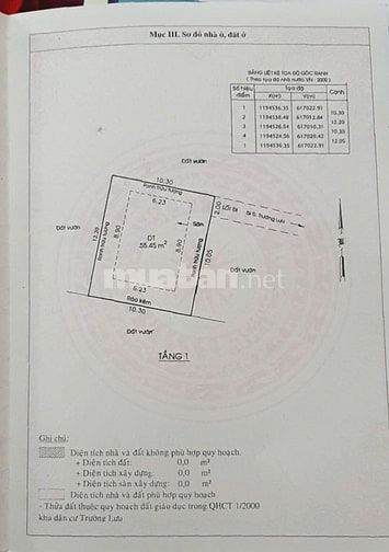 Bán đất tại Trường Lưu, 120 tỷ, 10.650 m2, giá siêu hời, view đẹp, Q9.