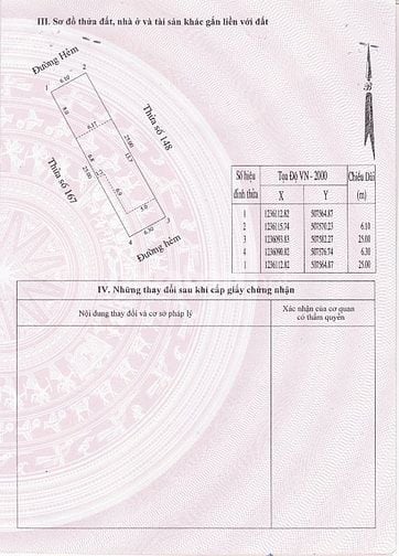 155m2 đất biển phan rí cửa ,giá bán gấp: 1 tỷ 890 triệu,đường 7m.