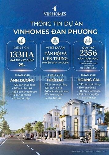 🚀 BÙNG NỔ VINHOMES ĐAN PHƯỢNG – SIÊU ĐÔ THỊ XANH SẮP RA MẮT! 🌿🔥