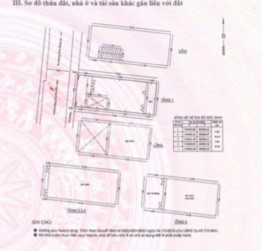 Bán nhà mặt tiền: 07 - 09 Đặng Thai Mai, P.7, Phú Nhuận (8m x 20m)