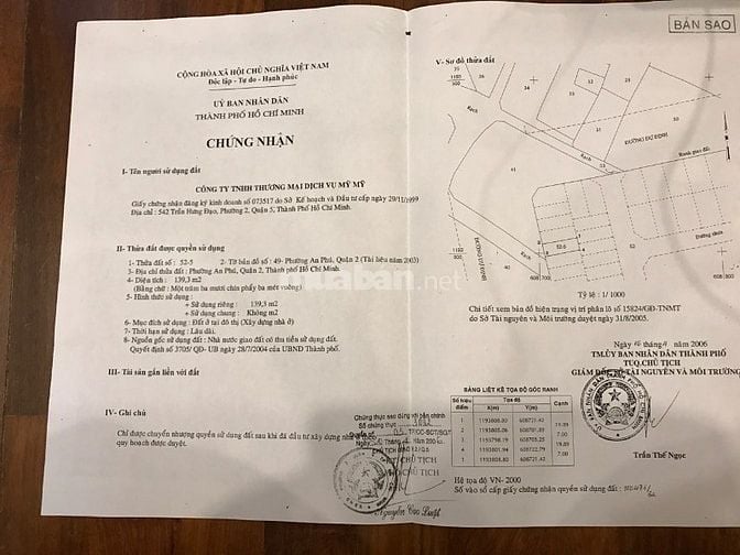 Bán đất mặt tiền Nguyễn Hoàng phường An Phú Tp Thủ Đức giá 48,7 tỷ