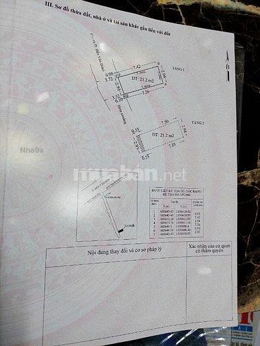 Nhà hẻm lớn Bến Vân Đồn, đi bộ qua cầu là Q1, CHỢ tiện vô cùng