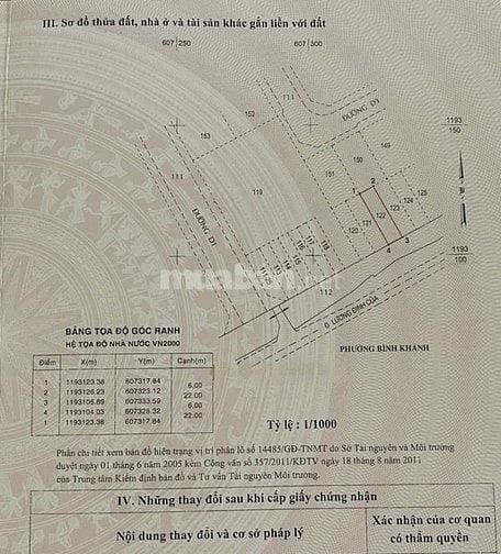 Bán đất mặt tiền Lương Đình Của  An Khánh Tp Thủ Đức giá 52 tỷ