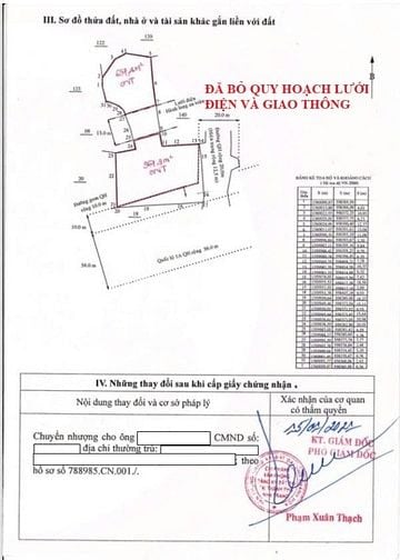 Bán đất Quốc lộ 1A, 24 tỷ, 2122m2, giá siêu hời, Nha Trang, Khánh Hòa