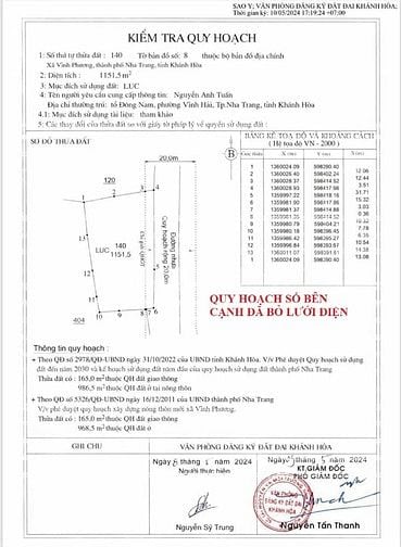 Bán đất Quốc lộ 1A, 24 tỷ, 2122m2, giá siêu hời, Nha Trang, Khánh Hòa