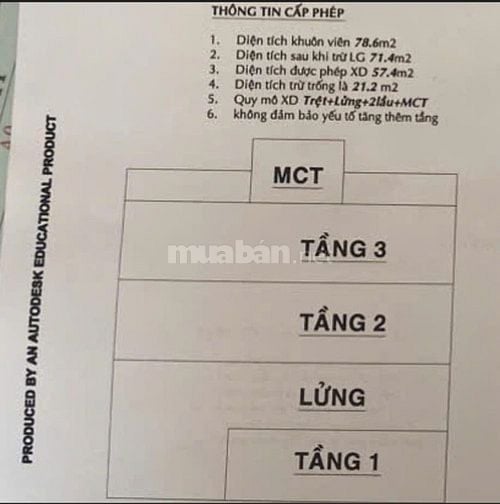 Ngợp NH bán Nhà Huỳnh Tấn Phát Quận 7 có 2MT giá 7ty DTXD: 278m2̣ 4X20