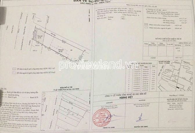 Bán lô đất mặt tiền Trần Não, Q2, dt 13x55m đất, vị trí trung tâm