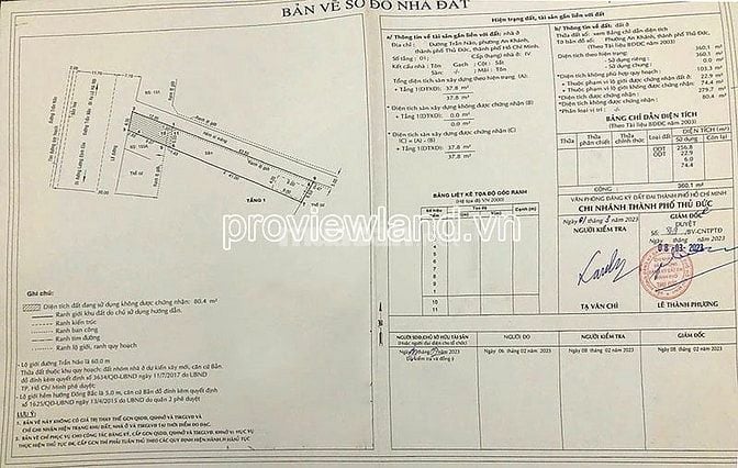 Bán lô đất mặt tiền Trần Não, Q2, dt 13x55m đất, vị trí trung tâm